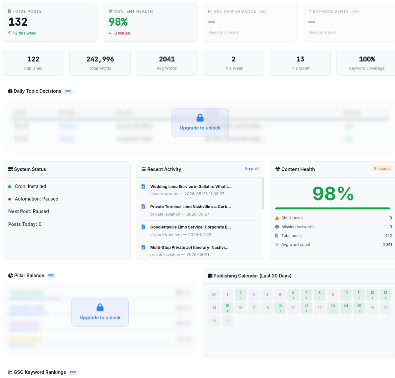 ACE content-automation dashboard (live demo)